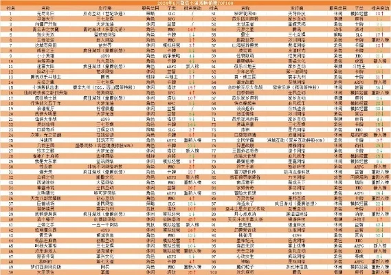 26个游戏排行榜手游-热门手游排行榜