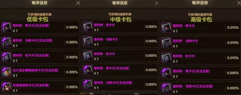 dnf手游粉卡的爆率-粉卡爆率解析机制