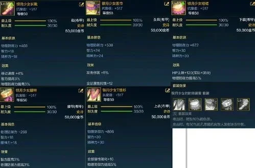 dnf手游布甲史诗套-布甲史诗套：硬核玩家终极追求