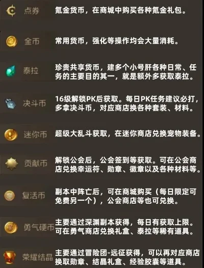 dnf手游泰拉币用途-泰拉币用途全解析