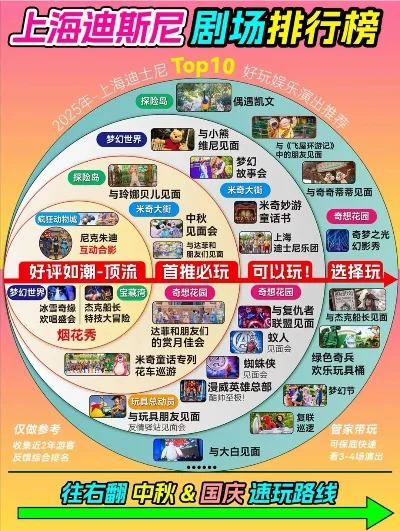 猫和老鼠的游戏排行榜-猫鼠游戏旅游地