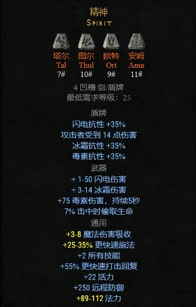 暗黑2符文之语装备库-暗黑2符文之语详解