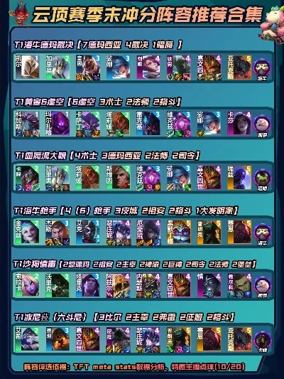 手游云顶有没有排行榜-云顶之弈手游排行榜解析