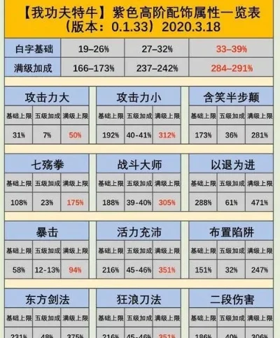 我功夫特牛游戏排行榜-功夫特牛游戏排行榜