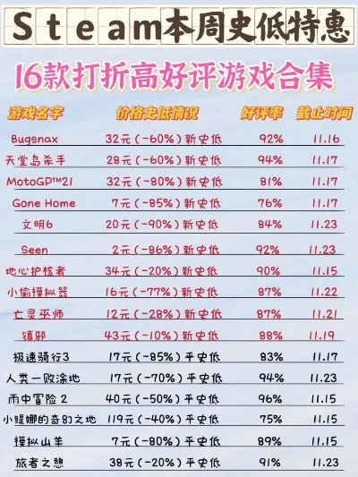 十大良心折扣手游排名-良心折扣手游推荐