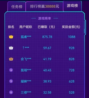 攒钱最多的游戏排行榜-游戏赚钱排行