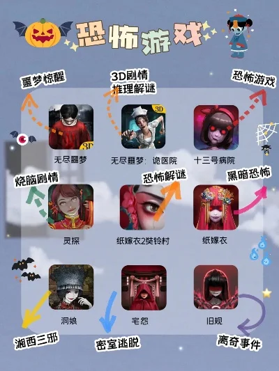 恐怖小游戏排行榜前十-恐怖游戏推荐榜