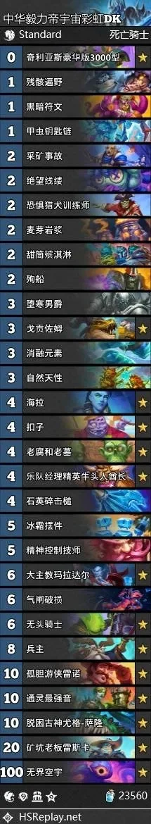 炉石传说卡组排名最新-炉石竞技场卡组排名