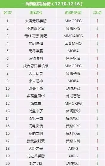 新武侠手游排行榜最新-新武侠手游排行榜