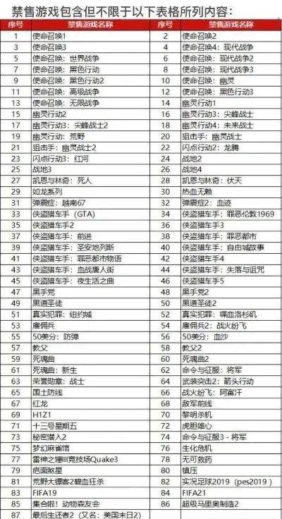 最不正经的手游排行榜-不正经手游欢乐多