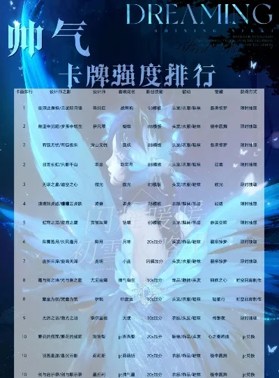 游戏王最厉害的卡排名-游戏王最强卡牌排名