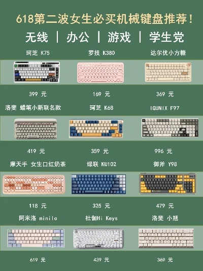 游戏键盘无线排行榜女-女性无线游戏键盘推荐