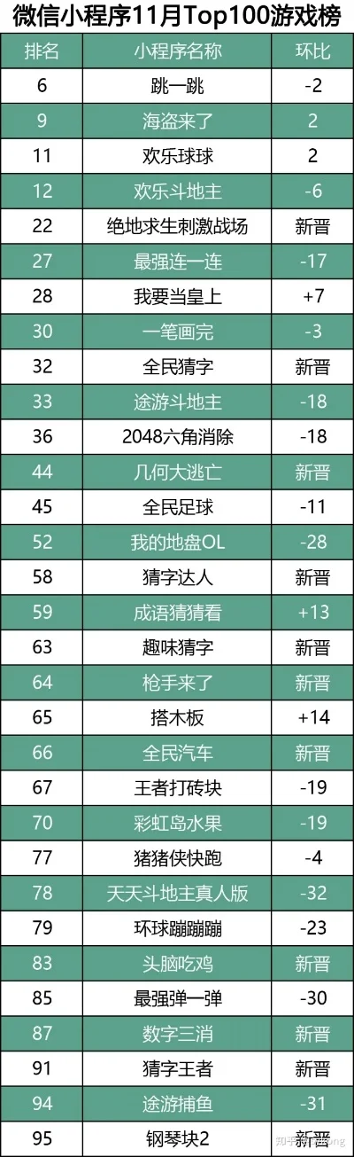 我的世界小游戏排行榜-我的世界十大冒险游戏