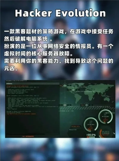 最火的黑客手游排行榜-黑客手游排行榜