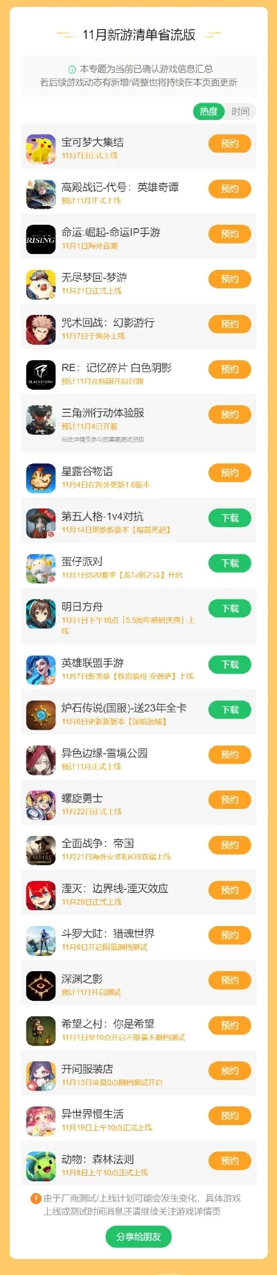 旅行手游排行榜最新版-旅行手游排行榜推荐