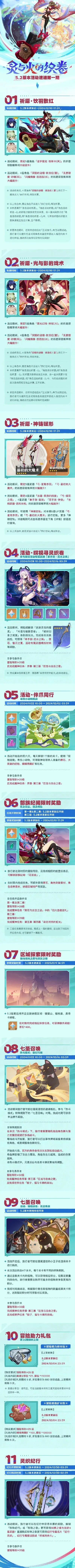 手游排行榜法定节假日-手游排行激发假日游灵感