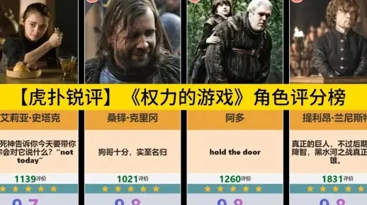 权利的游戏好人排行榜-权利游戏好人排行榜