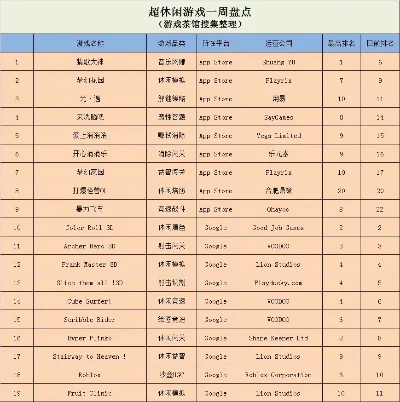 捕鱼游戏超好玩排行榜-捕鱼游戏排行榜推荐